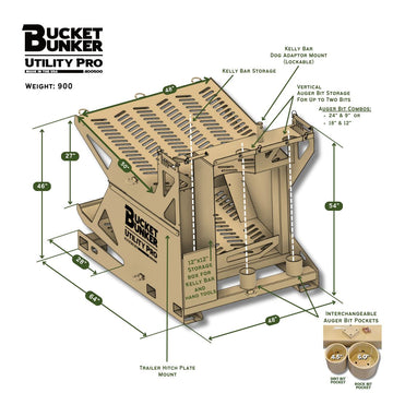 Utility PRO