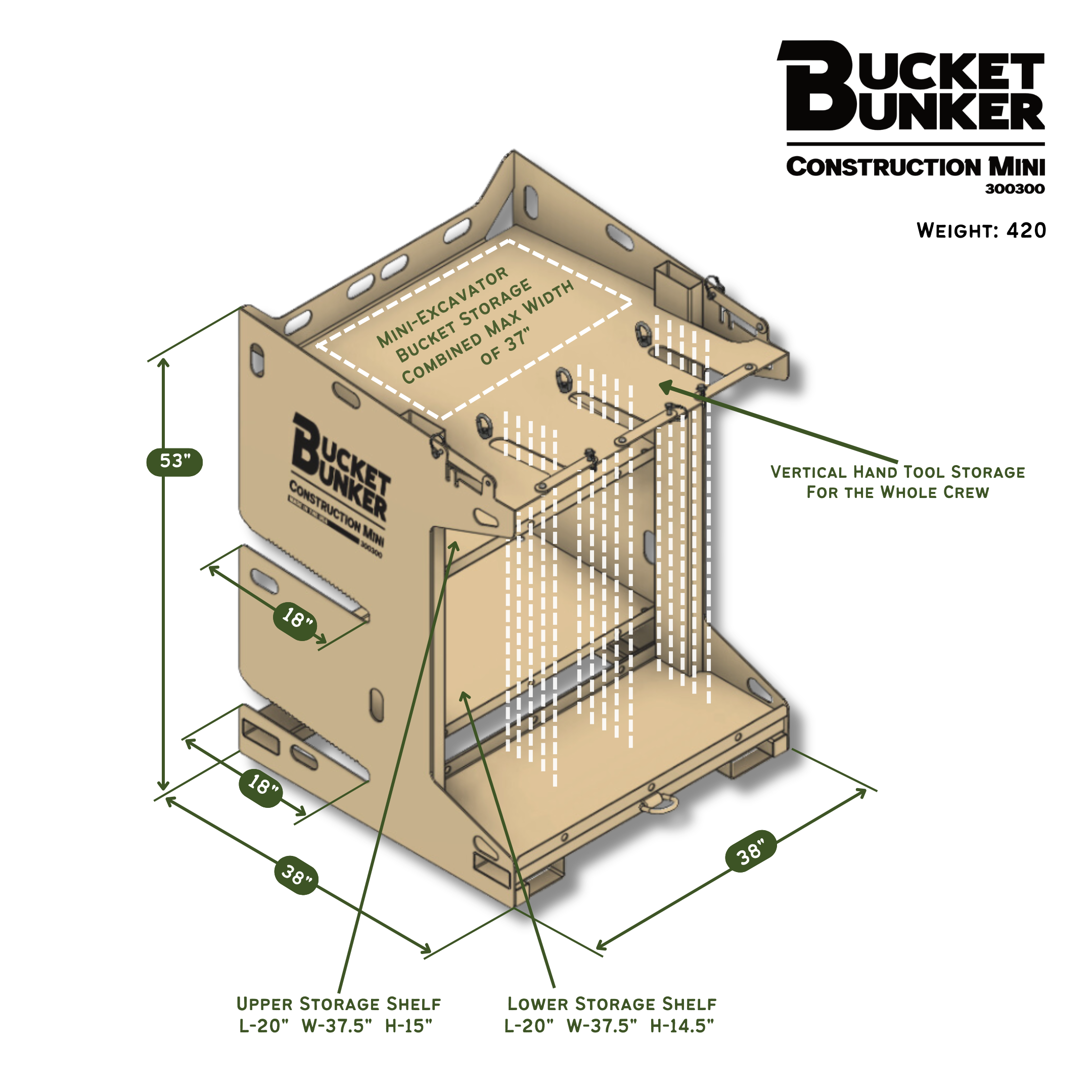 Construction MINI technical dimensions and storage layout.